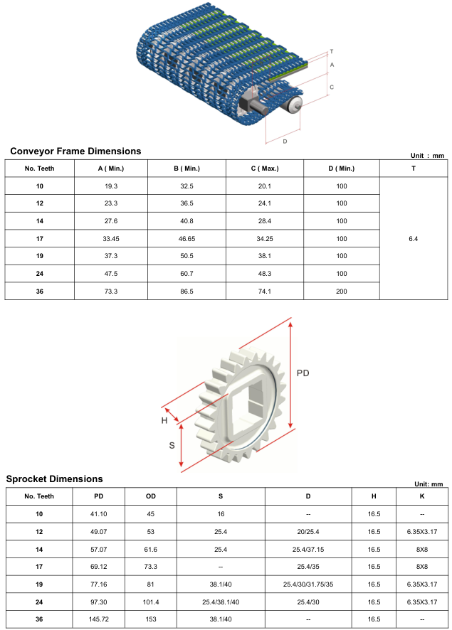 Модульная лента HS-1100B